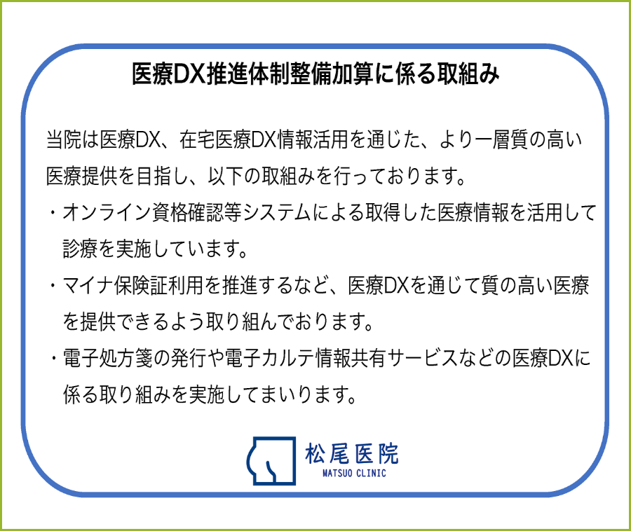 医療DX推進体制整備加算に係る取組みの説明