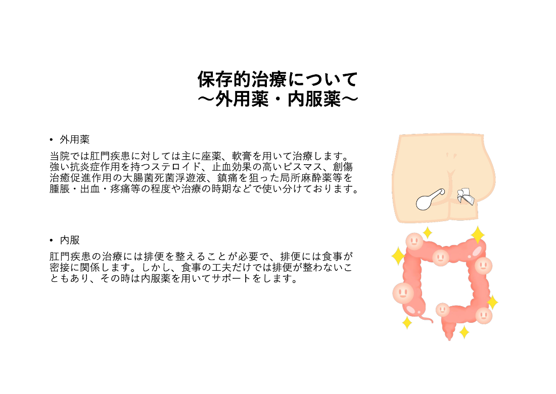 肛門疾患_保存的治療.04