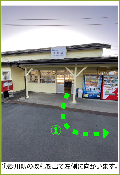 厨川駅から医院までのルート案内写真_01