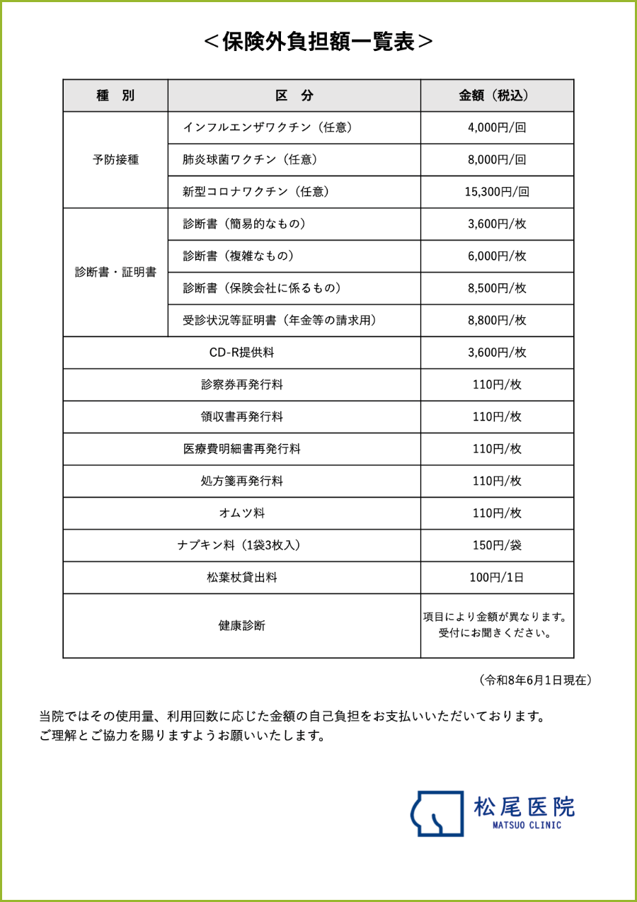 保険外負担額一覧表